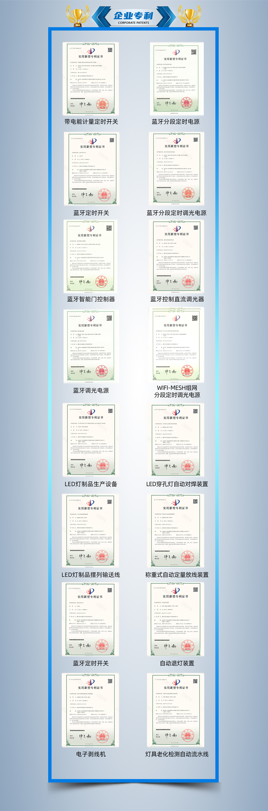 紅黃藍電子公司專(zhuān)利